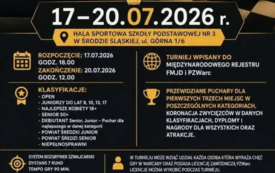 Galeria aktualności Bank Sp&oacute;łdzielczy w Środzie Śląskiej sponsorem IX Międzynarodowego Turnieju &bdquo;Złota Korona Średzka&rdquo; 7